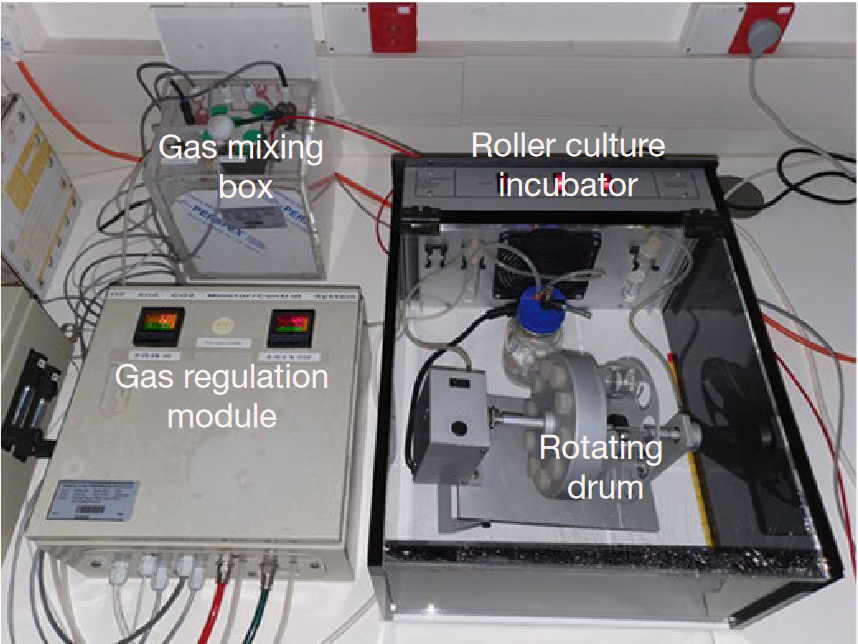 Figure 1b | Electronic gas and pressure regulation module connected to the roller culture incubator system.